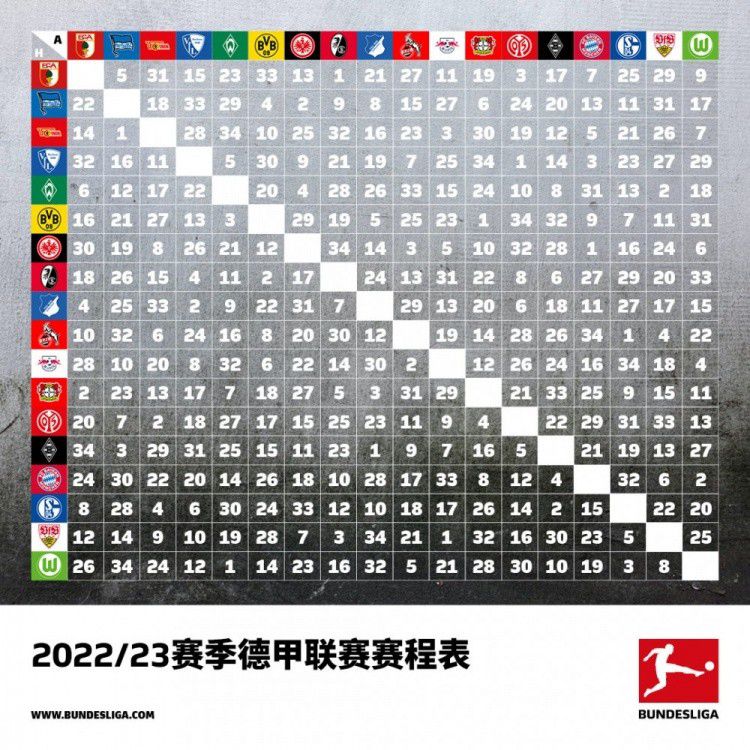 2016年3月，范加尔的曼联客场0-2输掉了与死敌的欧联杯1/8决赛次回合（总比分1-3）。